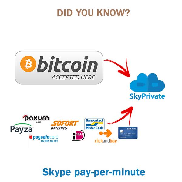 Bitcoin Skype Shows SkyPrivate