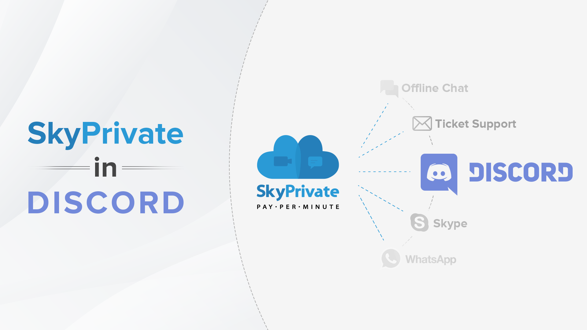 Skyprivate Login